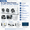 OEM DJ Type Blast Freezer Refrigeration Air Cooler for Industrial Quick Freezing System